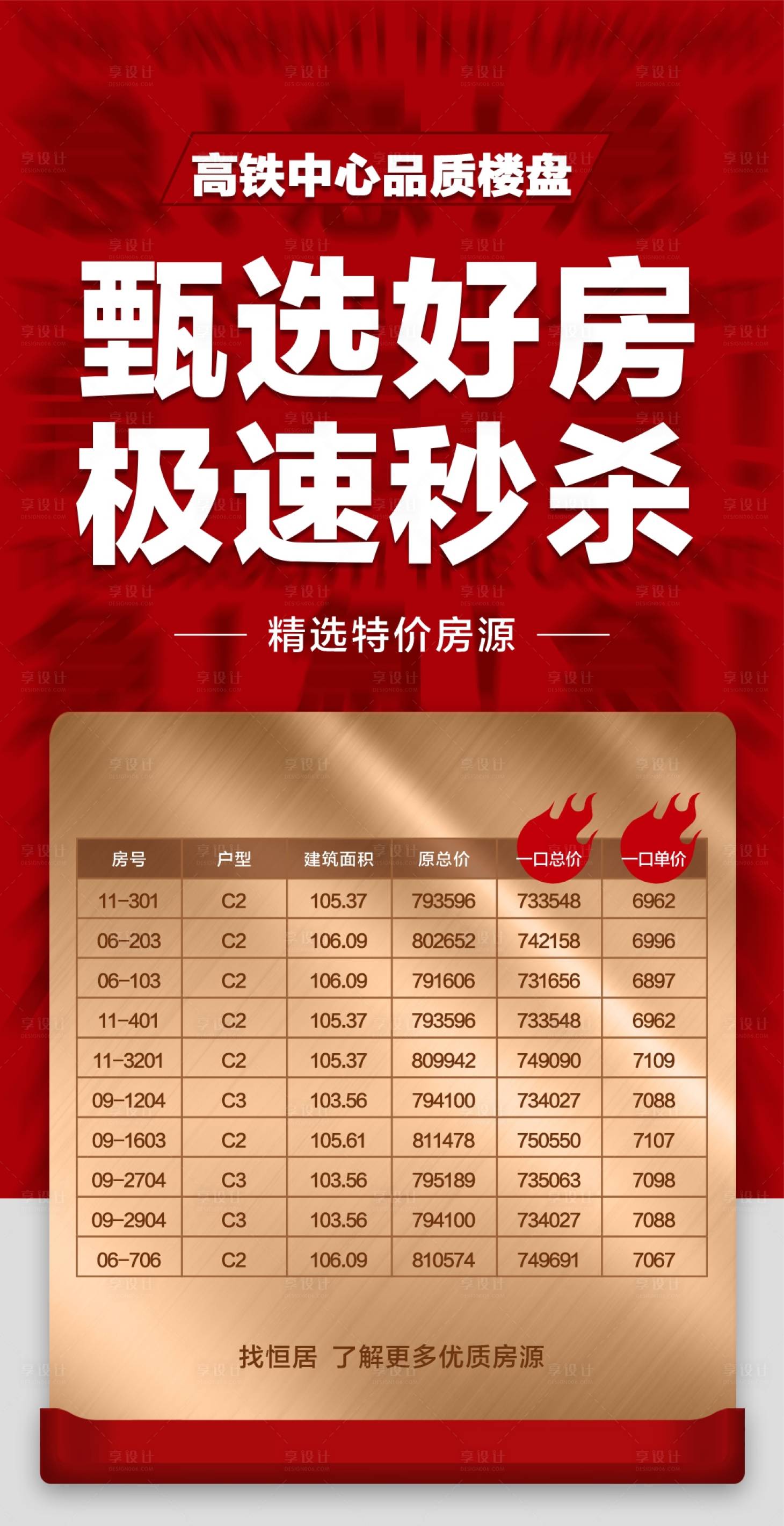 源文件下载【享设计】搜索编号：75830018366947480【地产特价房海报】