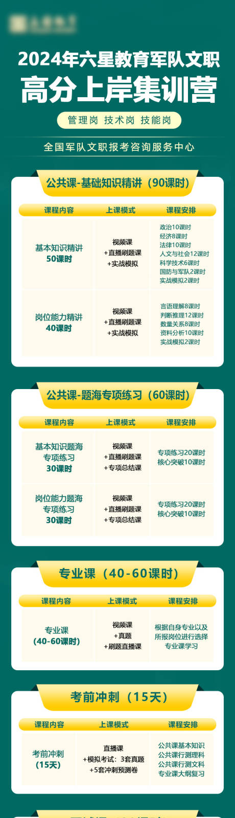 源文件下载【课程长图海报】编号：14700018113962338