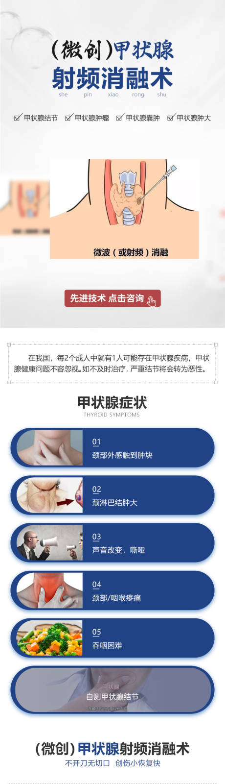 源文件下载【微创甲状腺专题】编号：99550018229575909