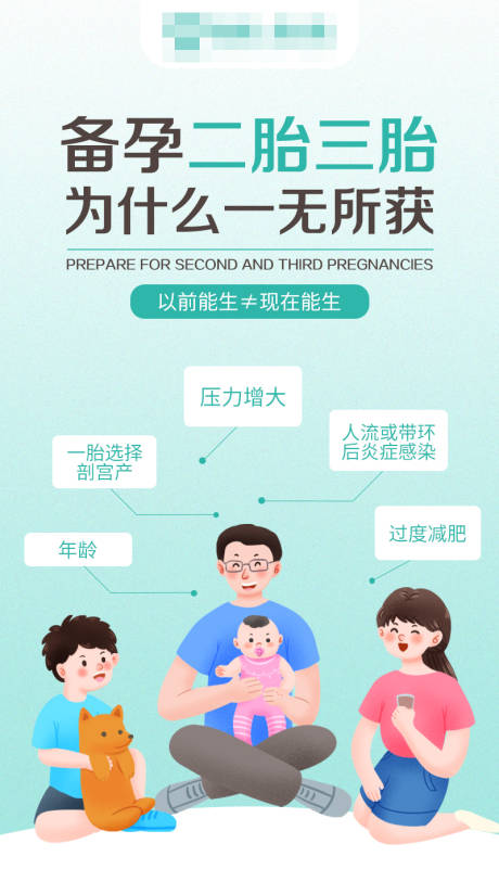 源文件下载【享设计】搜索编号：81180018371354140【备孕科普海报】