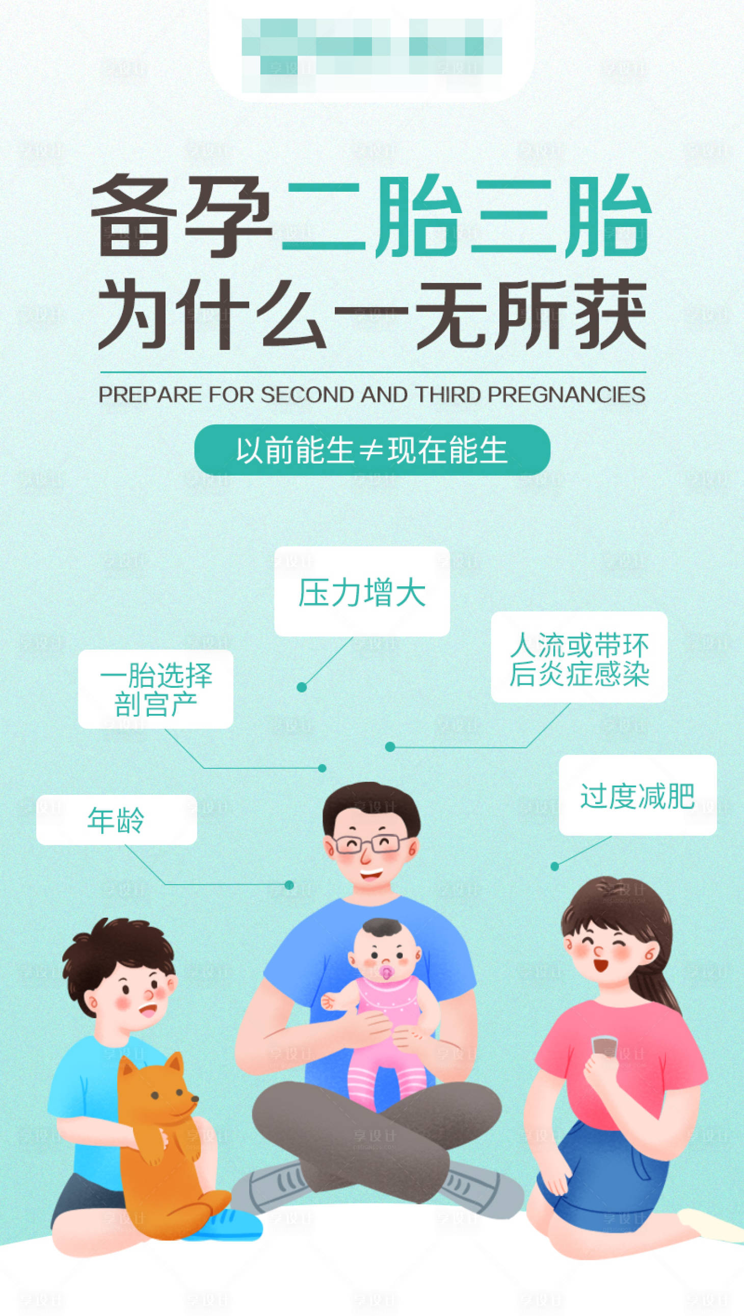 源文件下载【享设计】搜索编号：81180018371354140【备孕科普海报】
