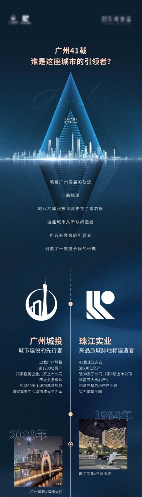 源文件下载【地产价值点长图】编号：46280018247314546