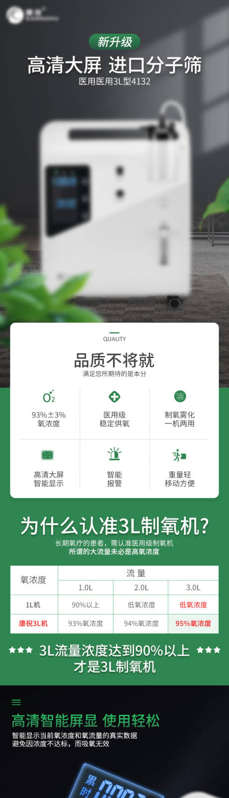 源文件下载【制氧机详情 】编号：59710018047017909