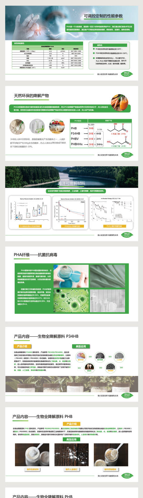 编号：20230725211716064【享设计】源文件下载-产品宣传册