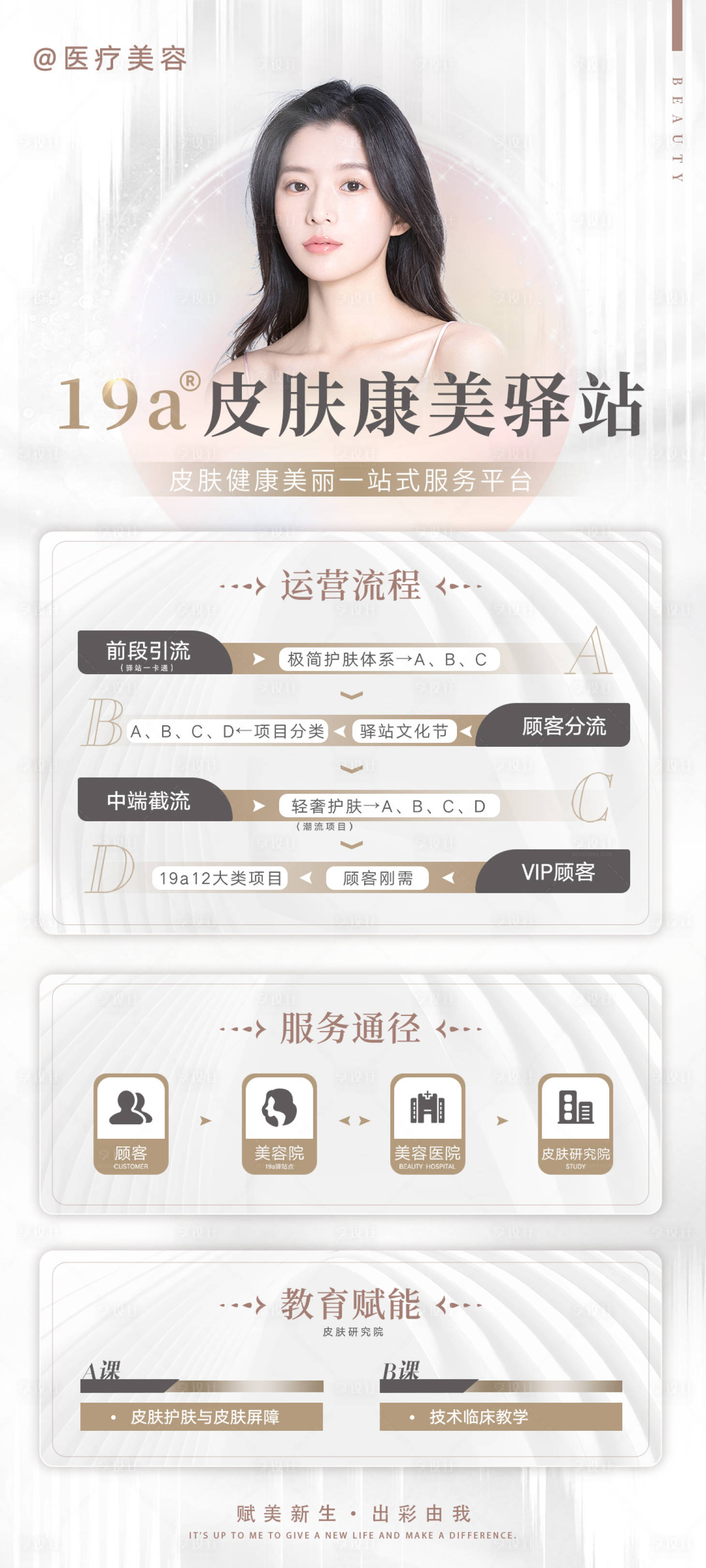 源文件下載【享設計】搜索編號：28500018087068564【醫美簡約時尚介紹展架】