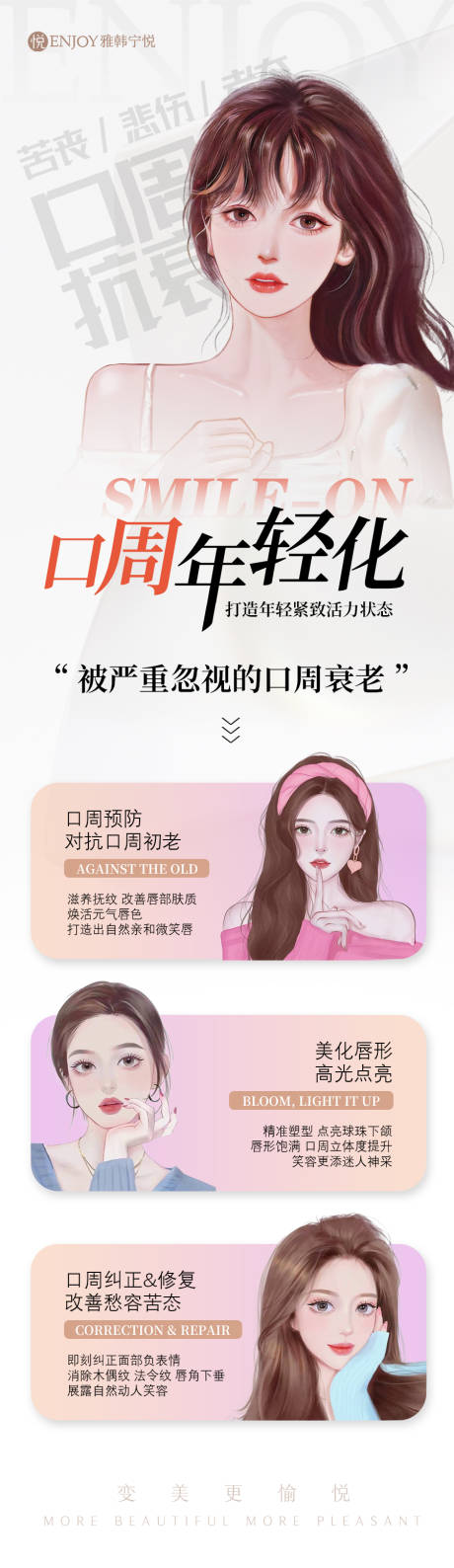 源文件下载【口周抗衰海报】编号：28910018038967960