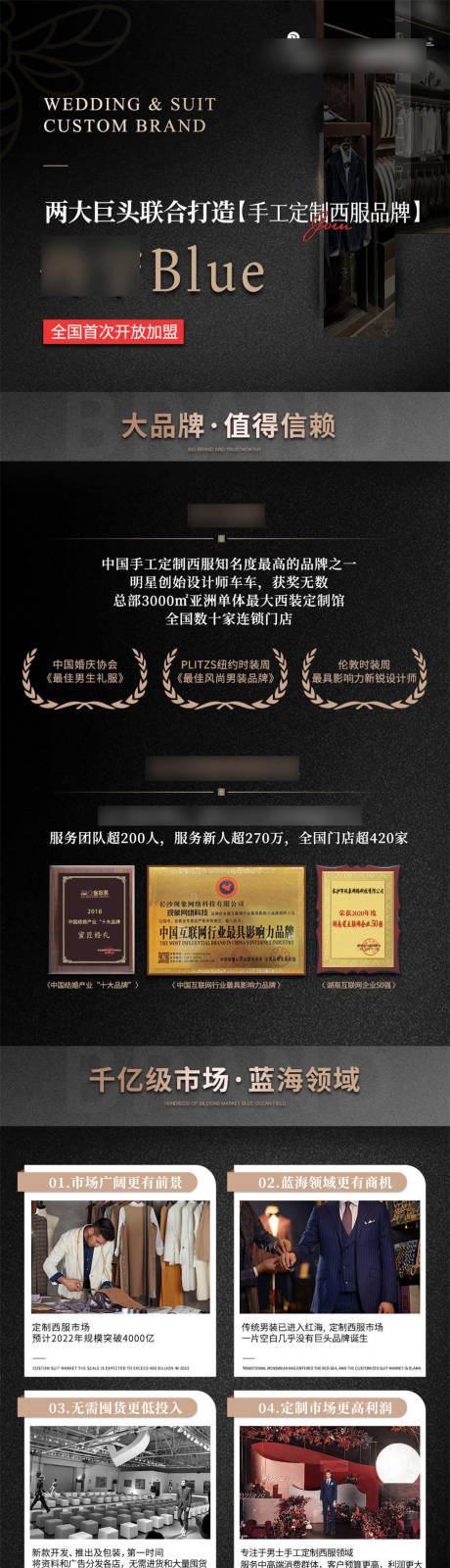 源文件下载【高级定制长图 】编号：79440017799688607