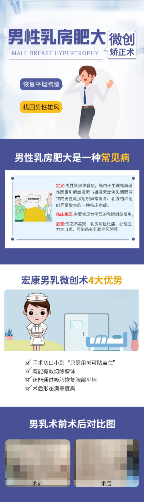 源文件下载【男乳肥大专题】编号：61390018156764178