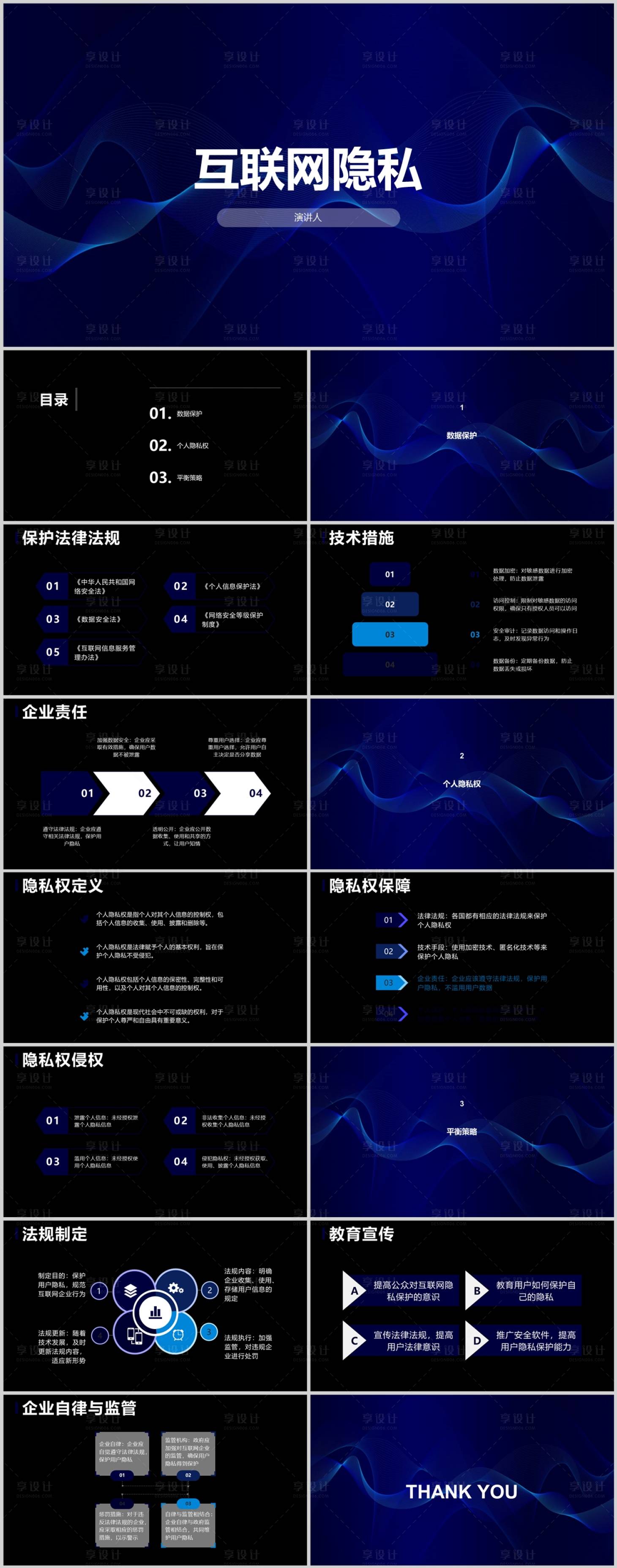 源文件下载【享设计】搜索编号：54820018396751289【互联网隐私PPT】
