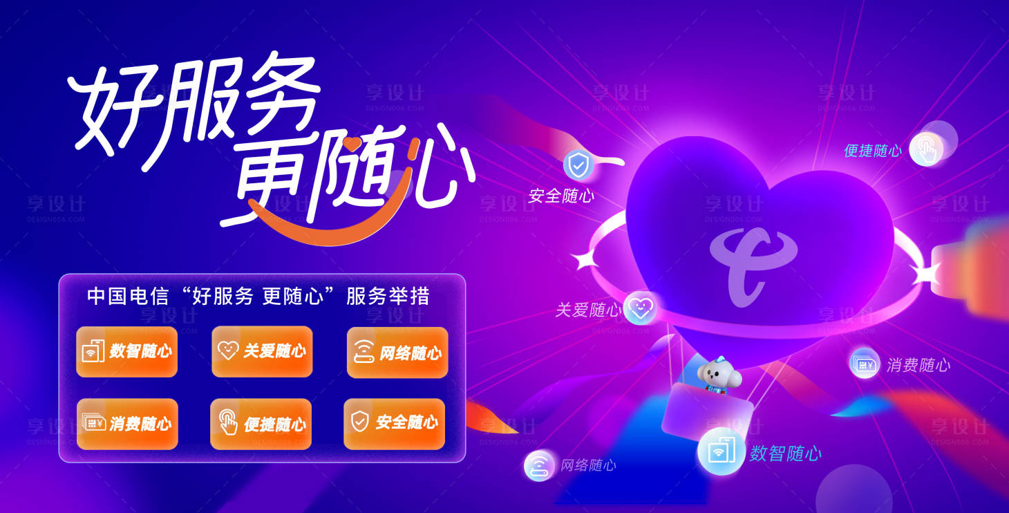 源文件下载【通信展板】编号：58310018143387503