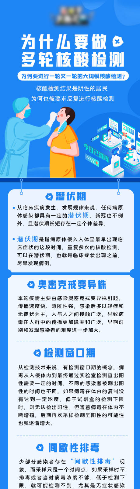 源文件下载【医学医疗科普长图】编号：20230704173718476