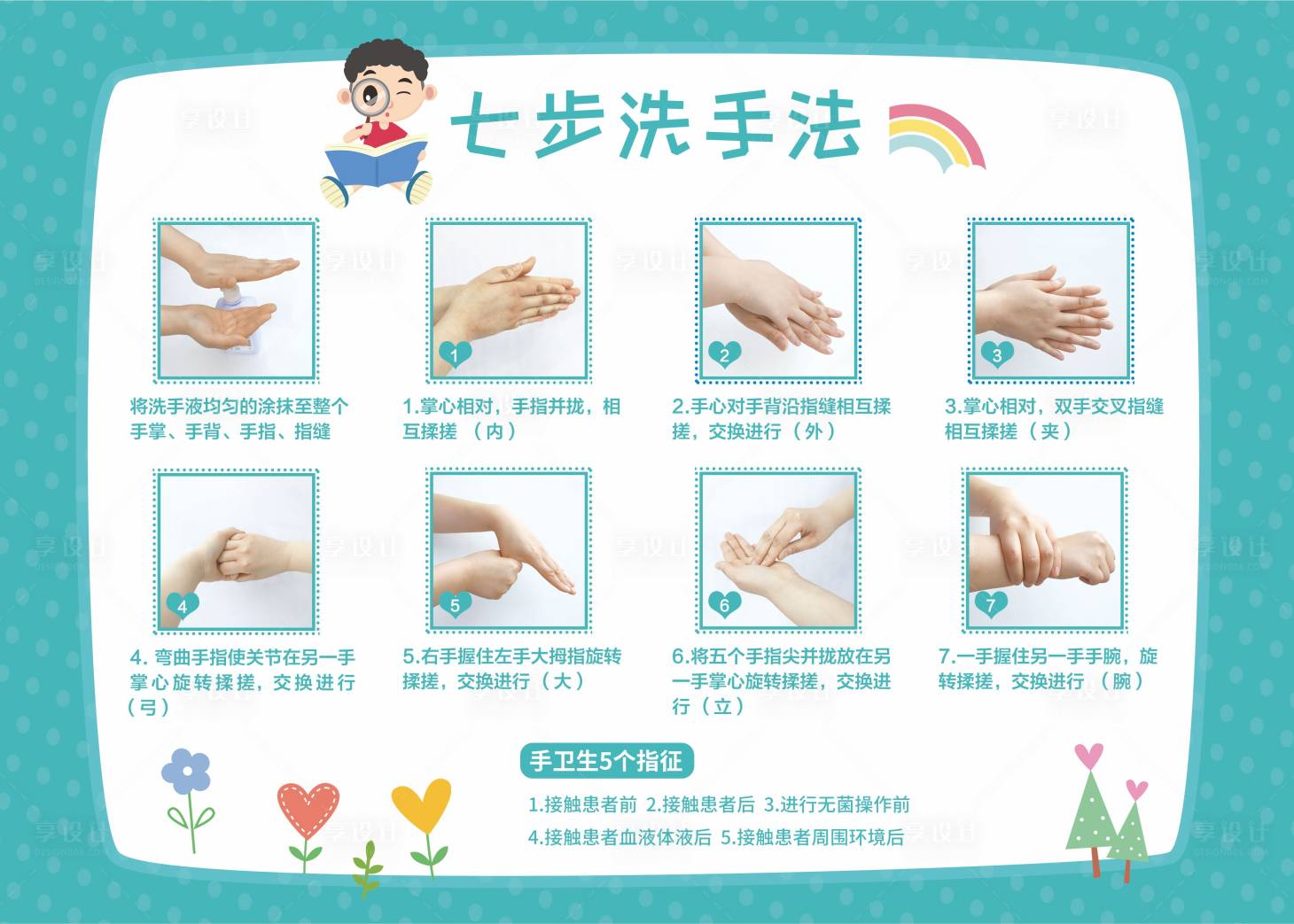 源文件下载【眼科医院七步洗手法】编号：73740018243319858