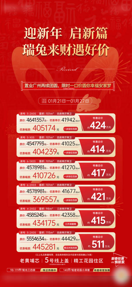 源文件下載【享設計】搜索編號：57380017751318881【地產新年一口價海報】