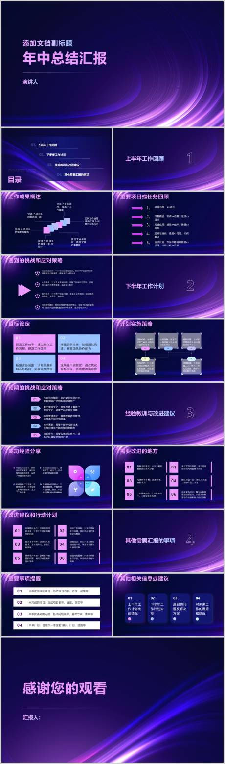 源文件下载【年中总结汇报模板PPT】编号：57680017973152833