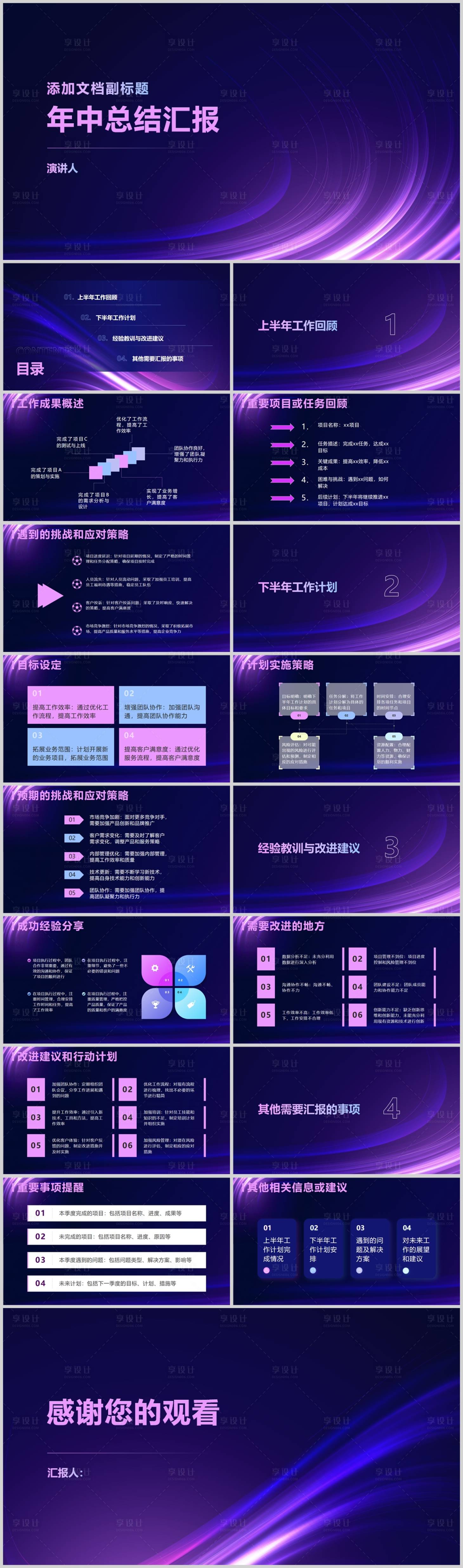 源文件下載【享設計】搜索編號：57680017973152833【年中總結匯報模板PPT】