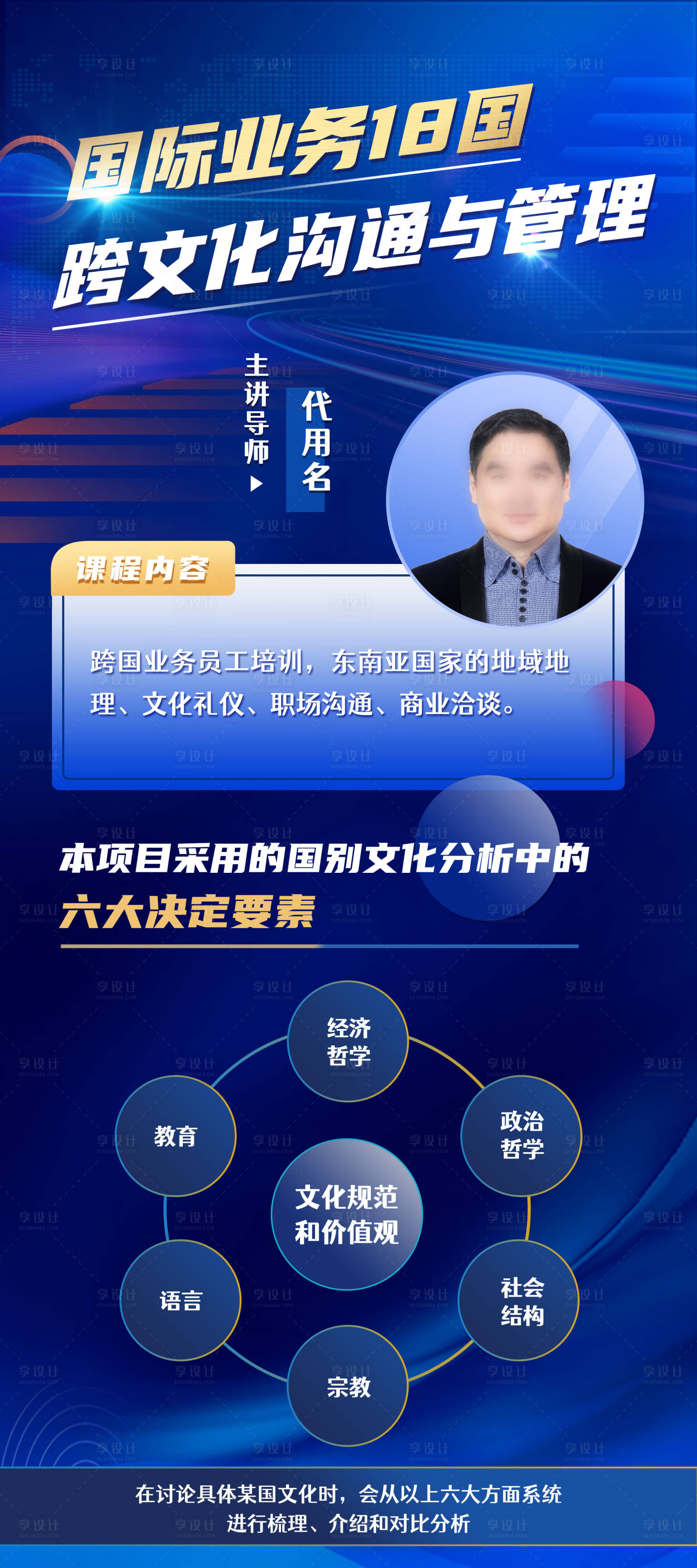 源文件下载【享设计】搜索编号：22520018136435274【讲师展架】