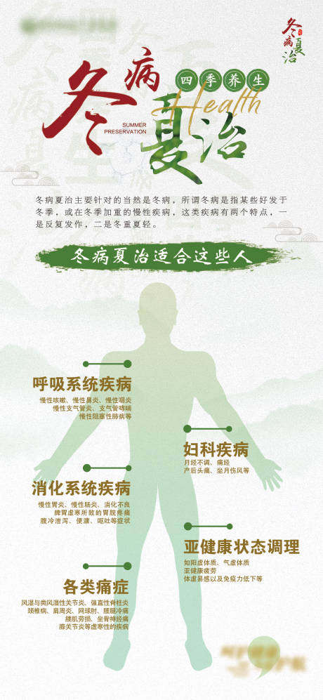 源文件下載【冬病夏治海報】編號：18340018108758779