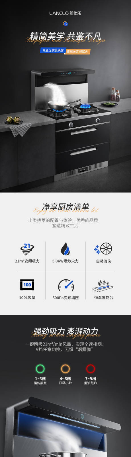 源文件下载【电商详情页集成灶】编号：57820017997821603