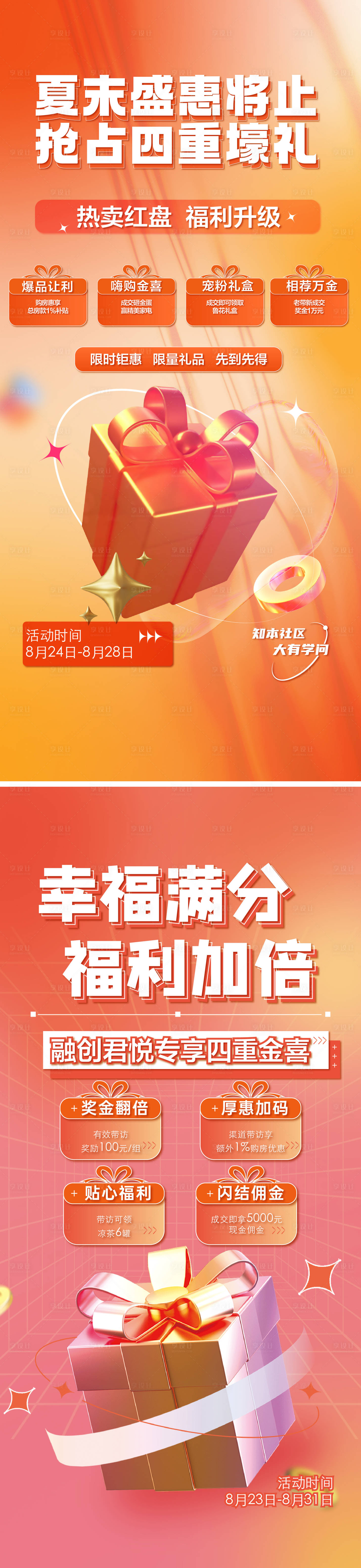 源文件下載【享設(shè)計(jì)】搜索編號(hào)：28280018364753532【地產(chǎn)四重禮宣傳海報(bào)】