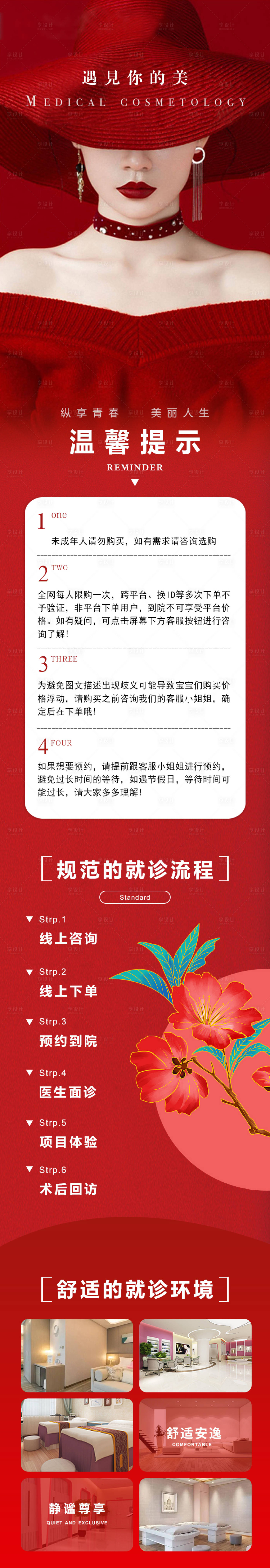 源文件下載【享設計】搜索編號：36080018234418356【醫美線上預約來院流程圖】
