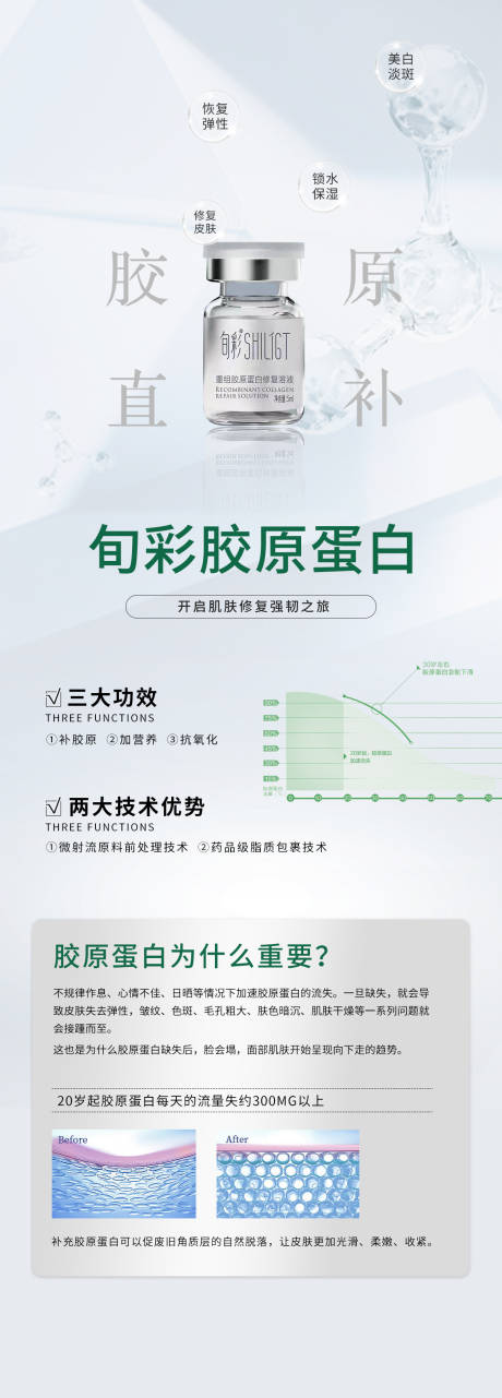 源文件下载【胶原蛋白医美海报】编号：41900018417744180