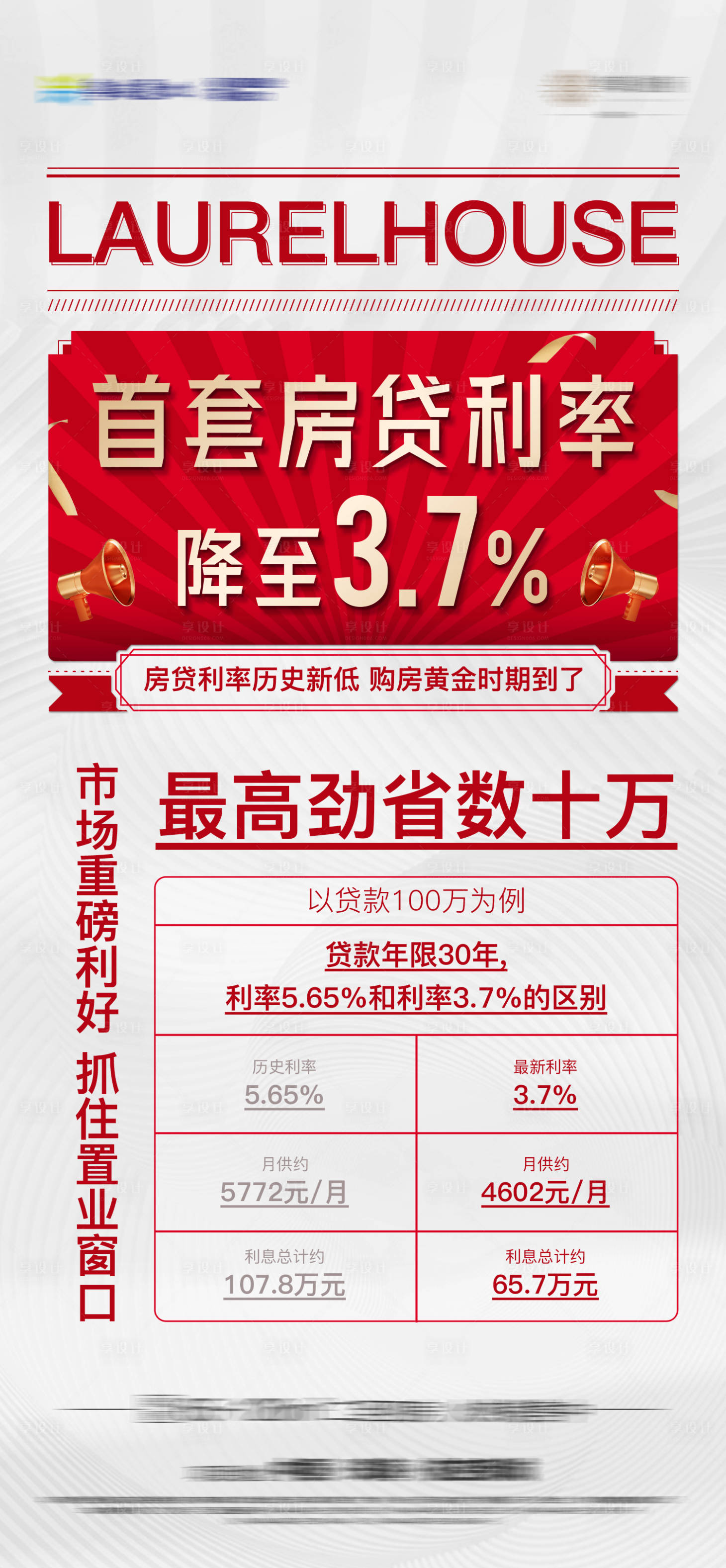 源文件下载【享设计】搜索编号：65900017911746306【地产降息海报】