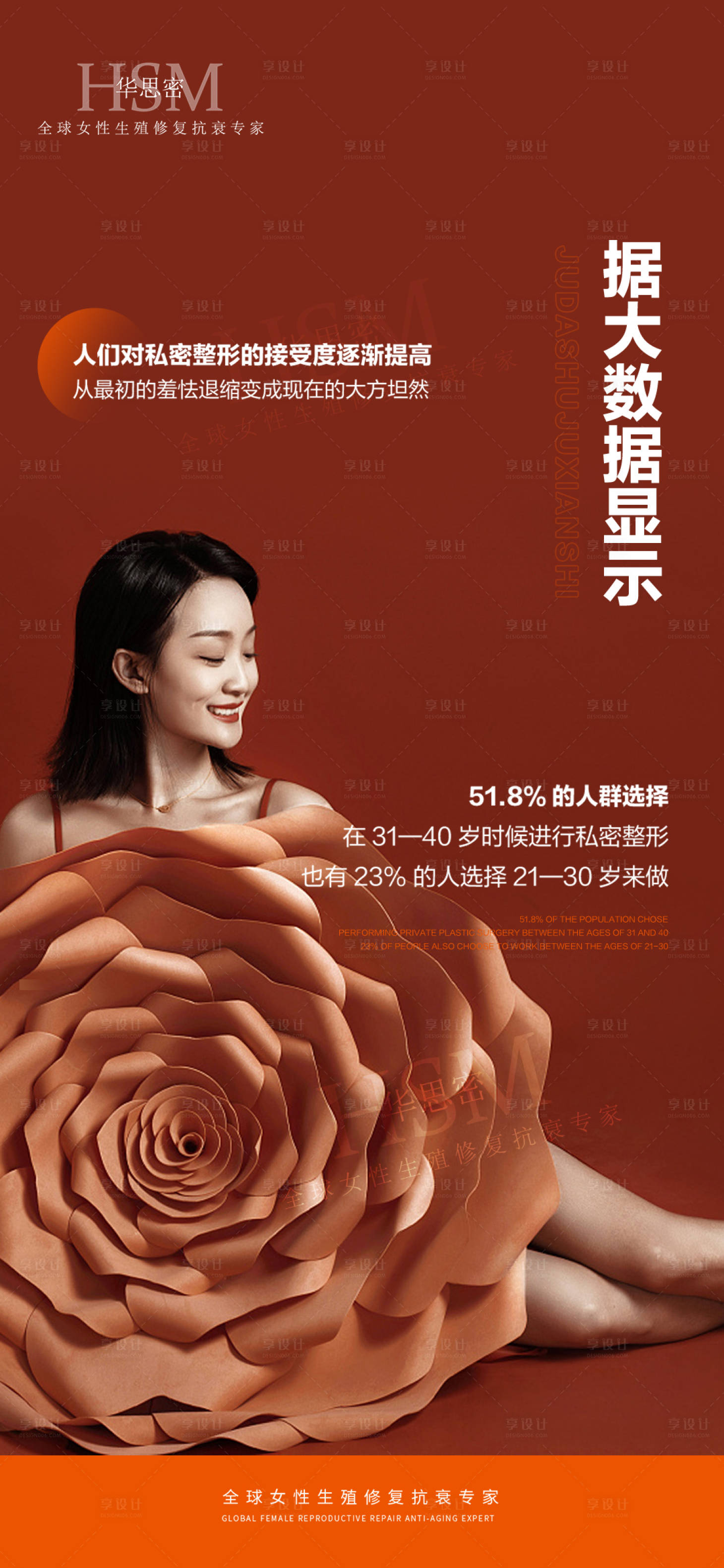 源文件下载【私密医美科普日签海报】编号：40510017772562115
