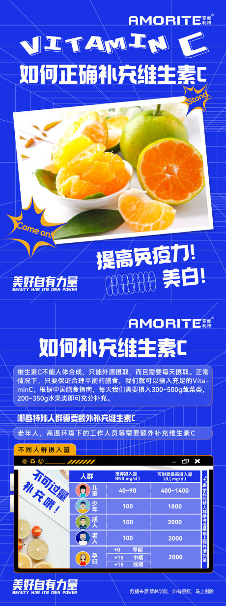 源文件下载【正确补充维生素C知识科普矩阵】编号：12170017819399917