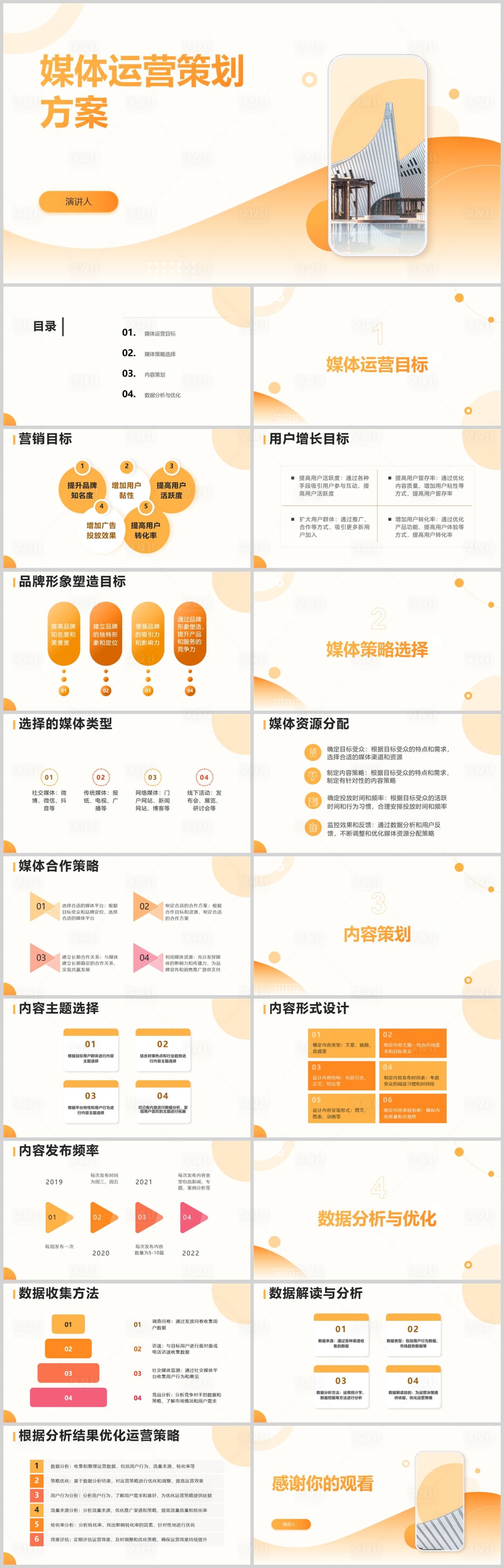 源文件下载【享设计】搜索编号：73470018003583767【媒体运营策划方案PPT模板】