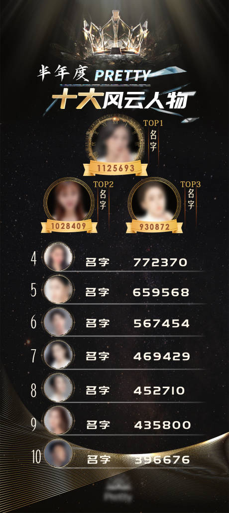 源文件下载【年度十大风云人物】编号：82780018086559830
