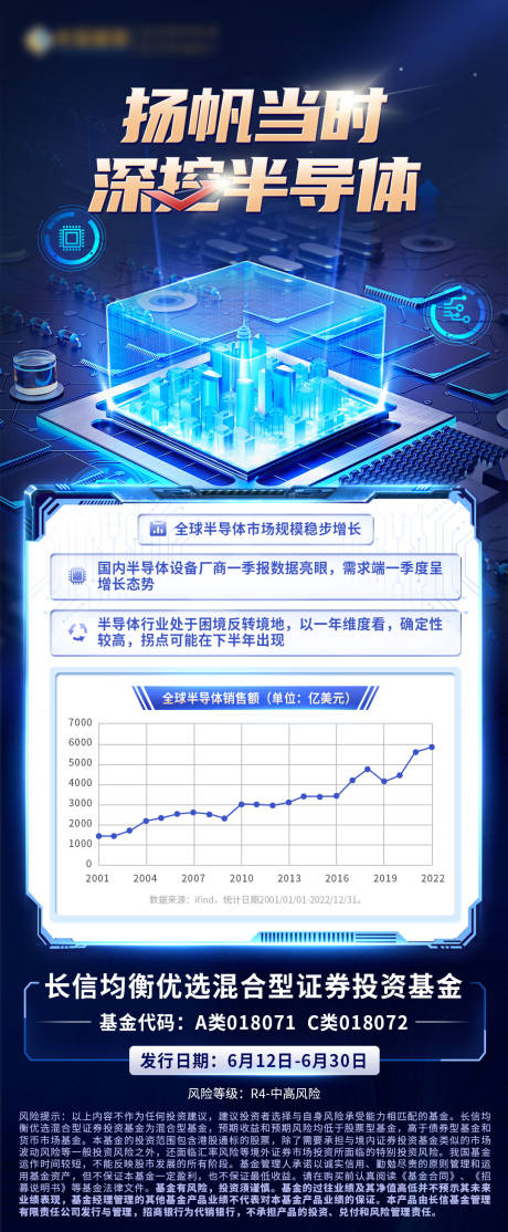 源文件下载【蓝色科技基金海报】编号：34180017805523395