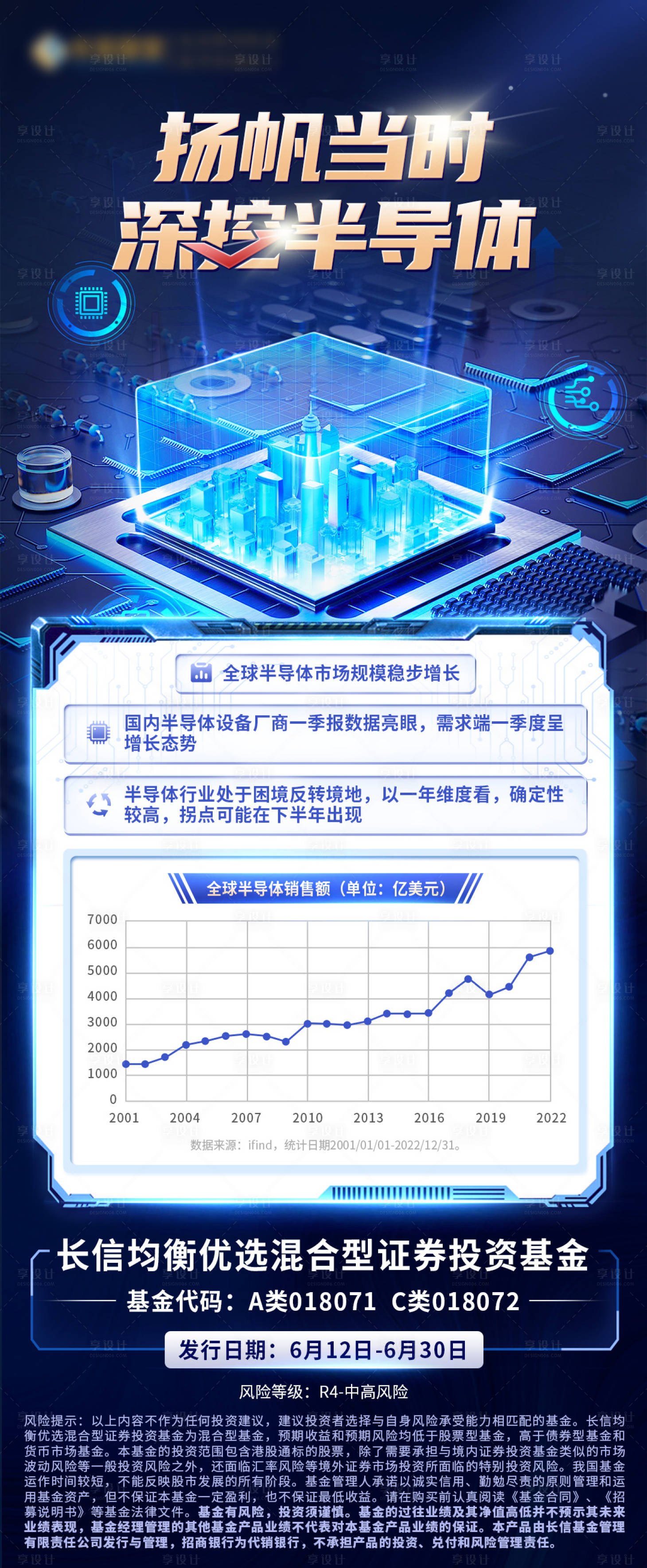 源文件下载【享设计】搜索编号：34180017805523395【蓝色科技基金海报】