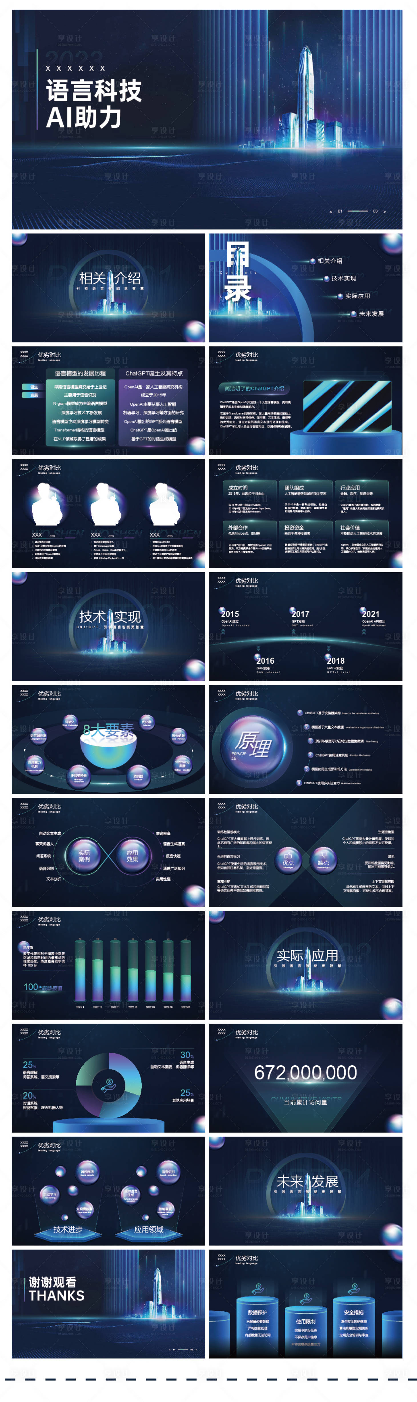 源文件下載【享設(shè)計(jì)】搜索編號(hào)：18500017809085778【高端產(chǎn)品介紹方案報(bào)告ppt模板】