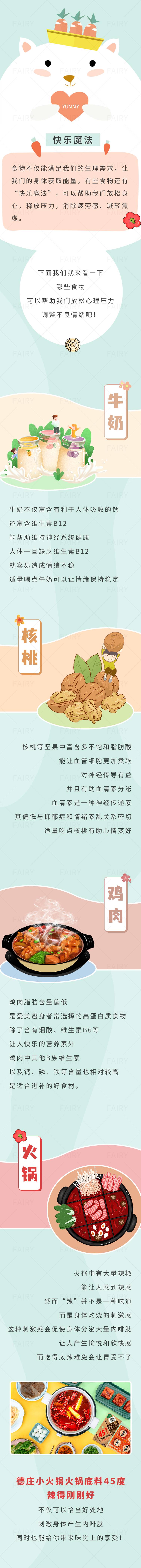 源文件下載【享設計】搜索編號：68740018101522125【美食長圖】