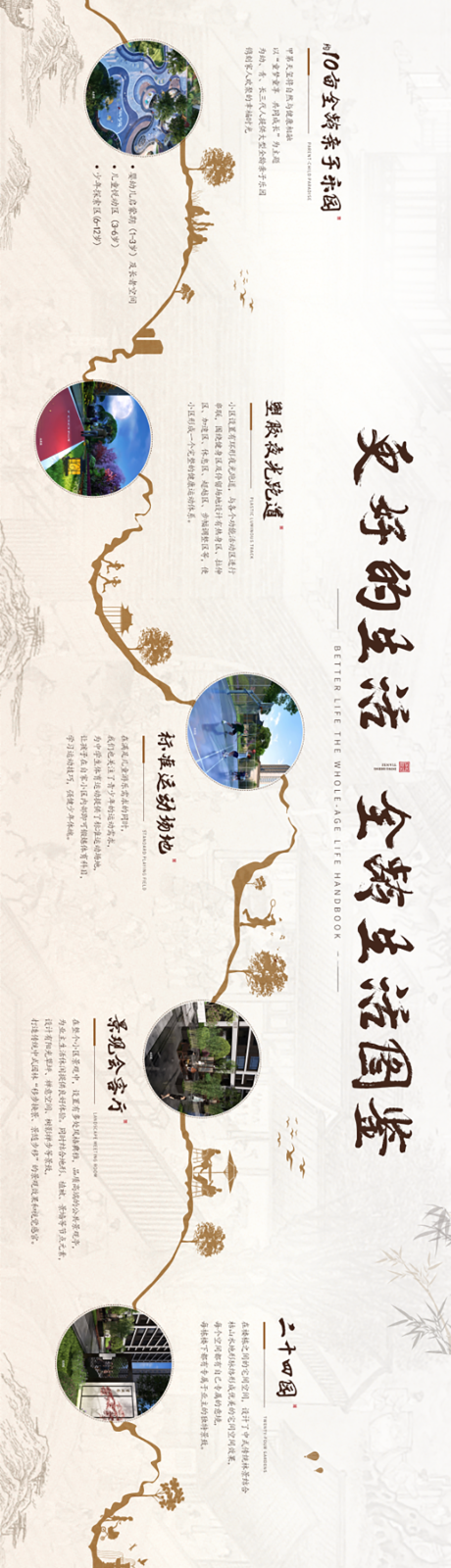 源文件下载【地产全龄生活背景板 】编号：94150018326407636