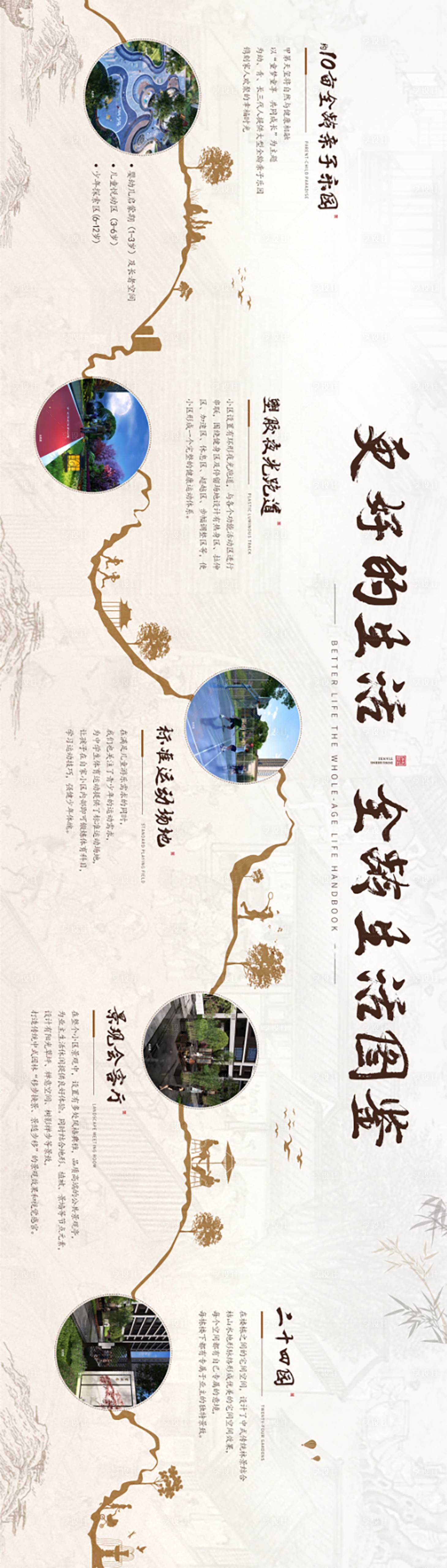 源文件下载【地产全龄生活背景板 】编号：94150018326407636