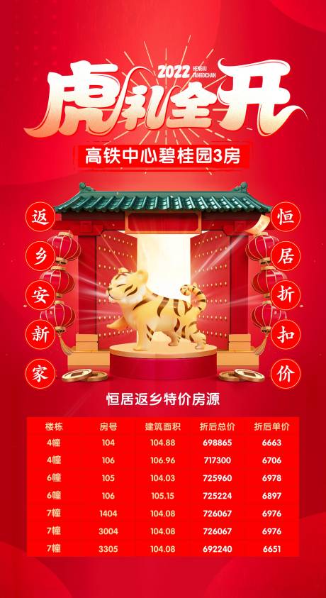 源文件下载【虎年元旦跨年特价房海报】编号：18040018374397205