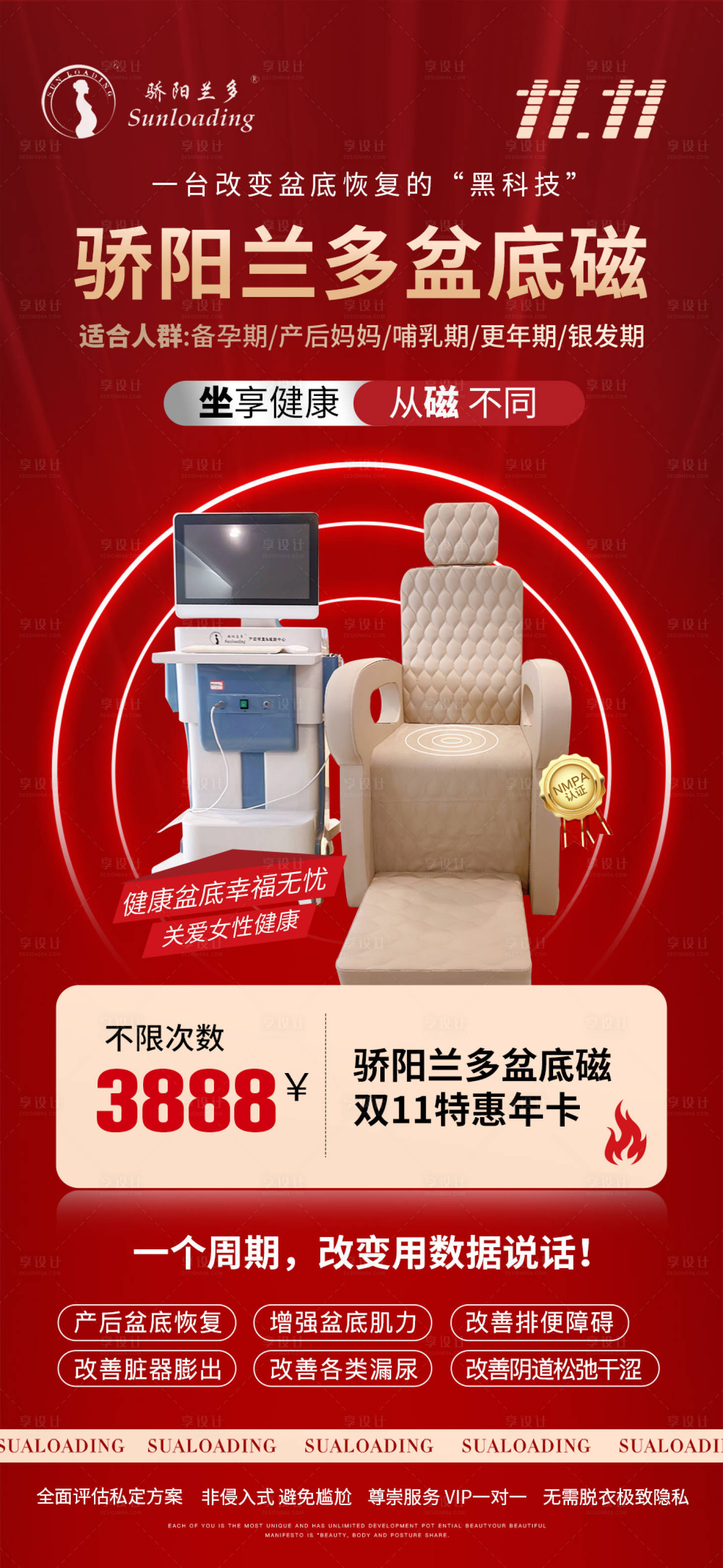 源文件下载【享设计】搜索编号：67310018072499551【双11产后修复盆底磁海报】