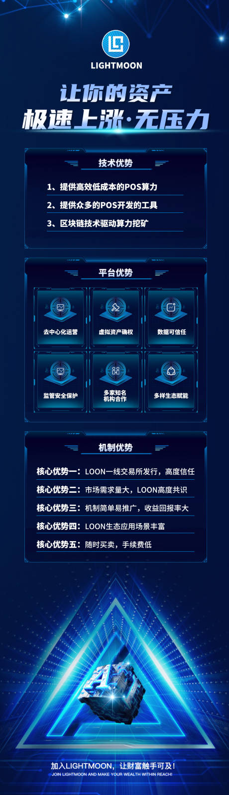 源文件下载【区块链AI智能海报】编号：37060017775306571