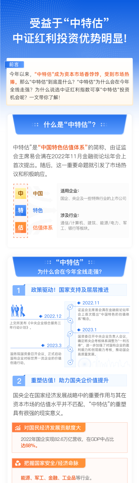 源文件下载【理财通长图】编号：20230729224156607