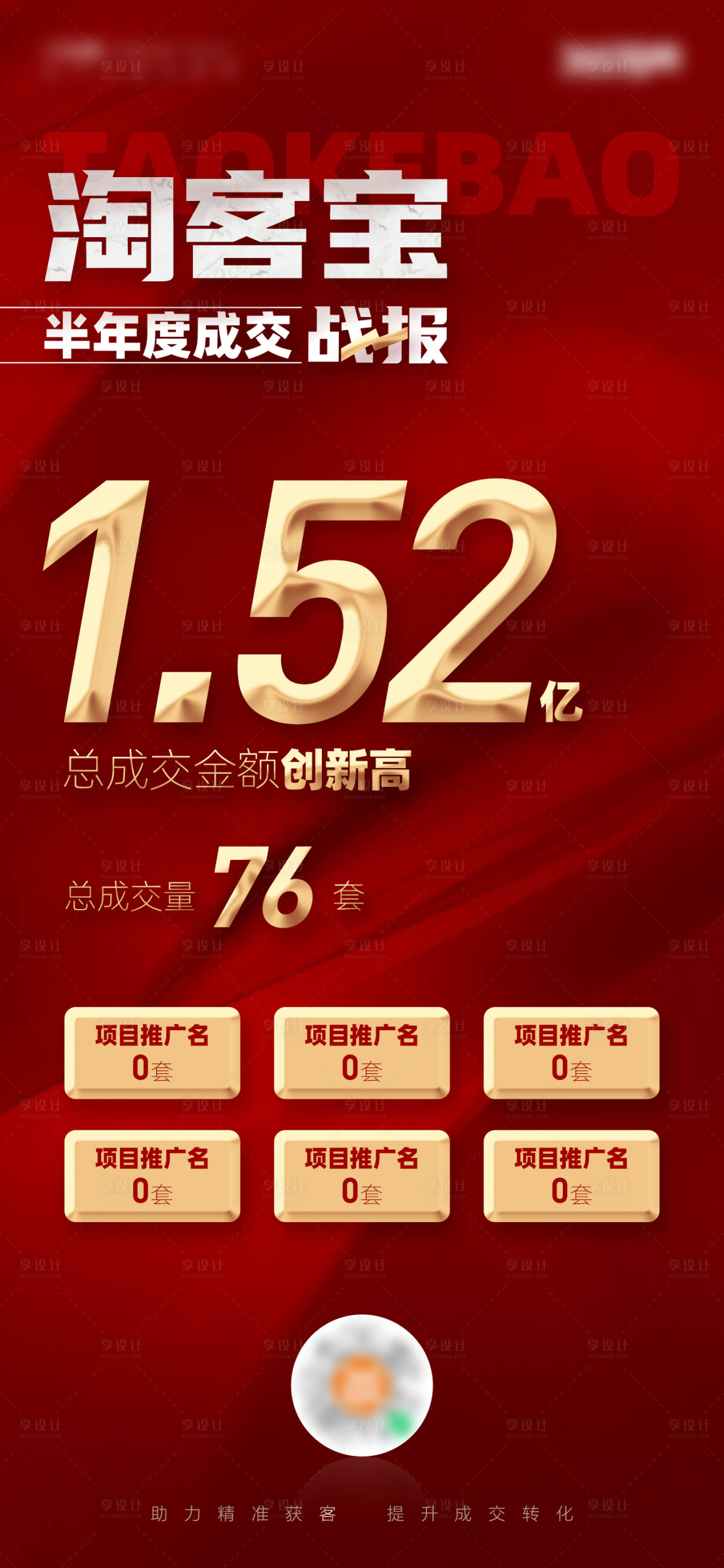 源文件下载【享设计】搜索编号：77600017986438316【成交战报海报】