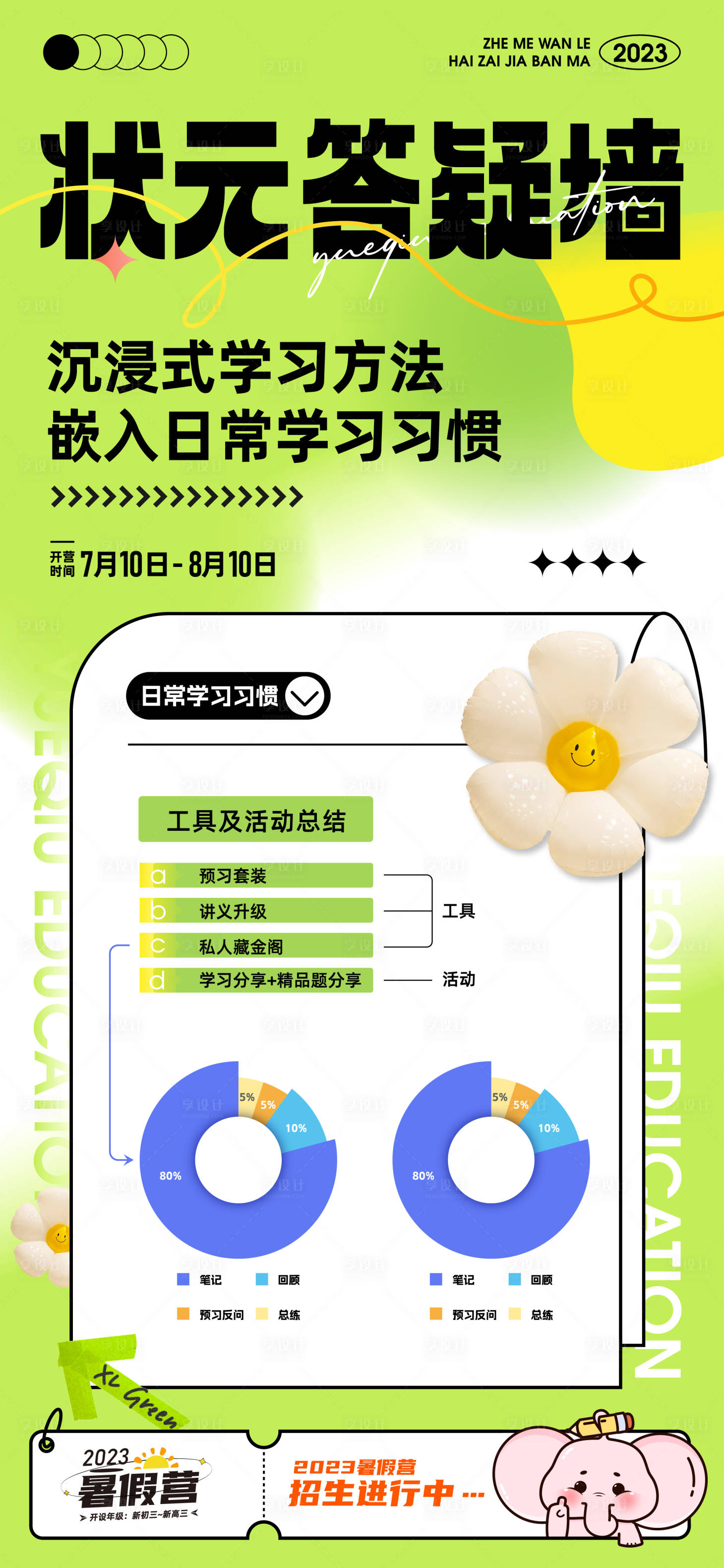 源文件下載【享設計】搜索編號：82910017950922836【教育答疑墻海報】