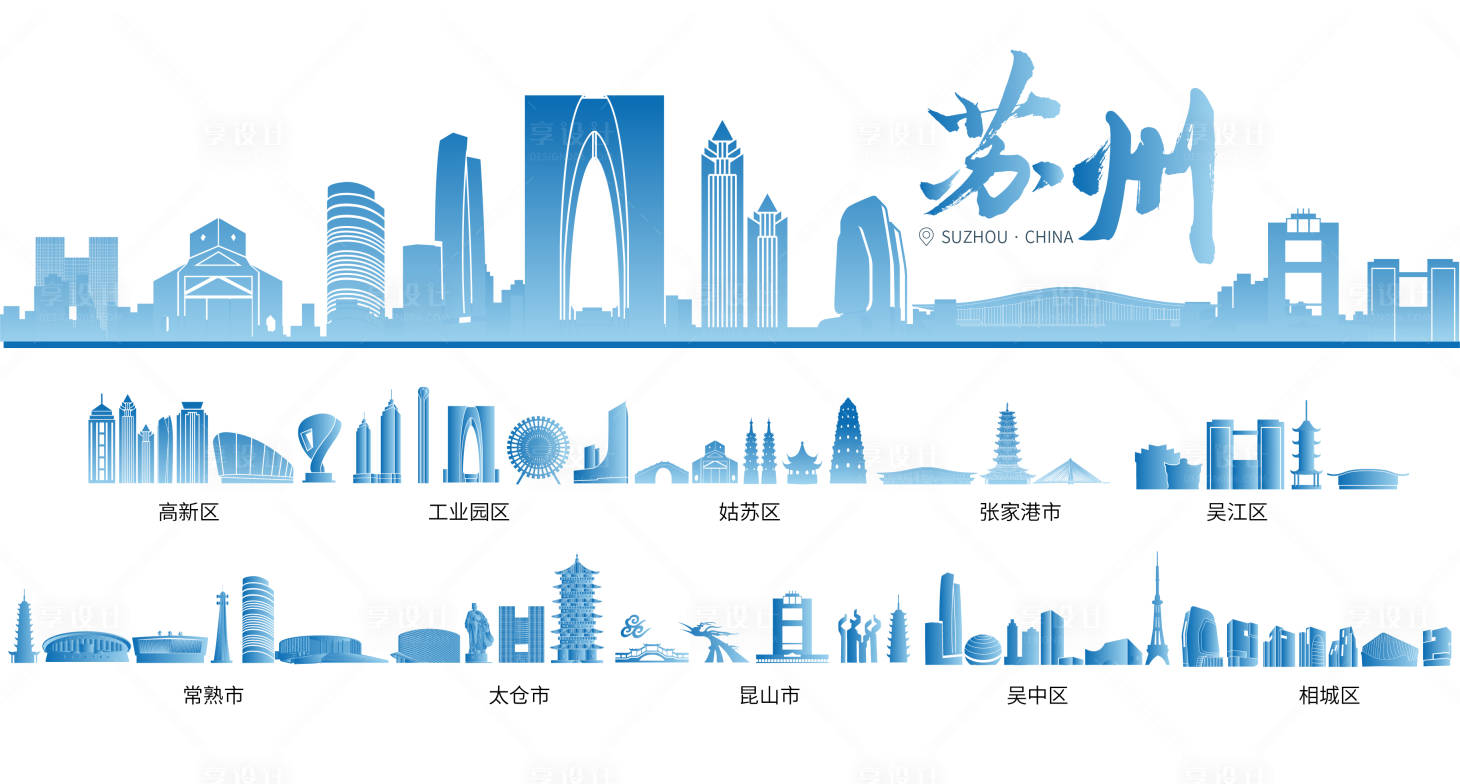 源文件下载【苏州市各区天际线剪影】编号：66260018348154612