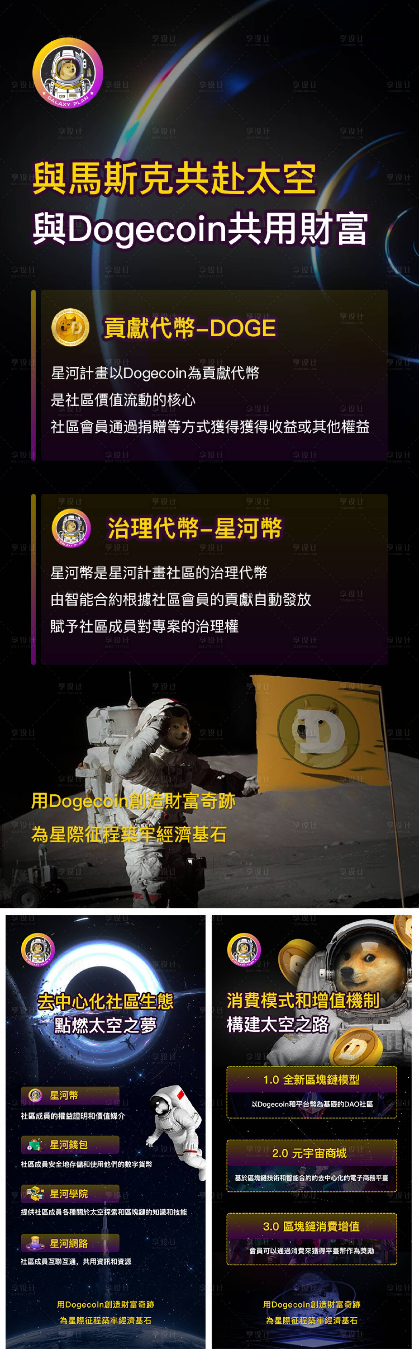 源文件下载【科技区块链宣传太空系列海报】编号：91520017966511503