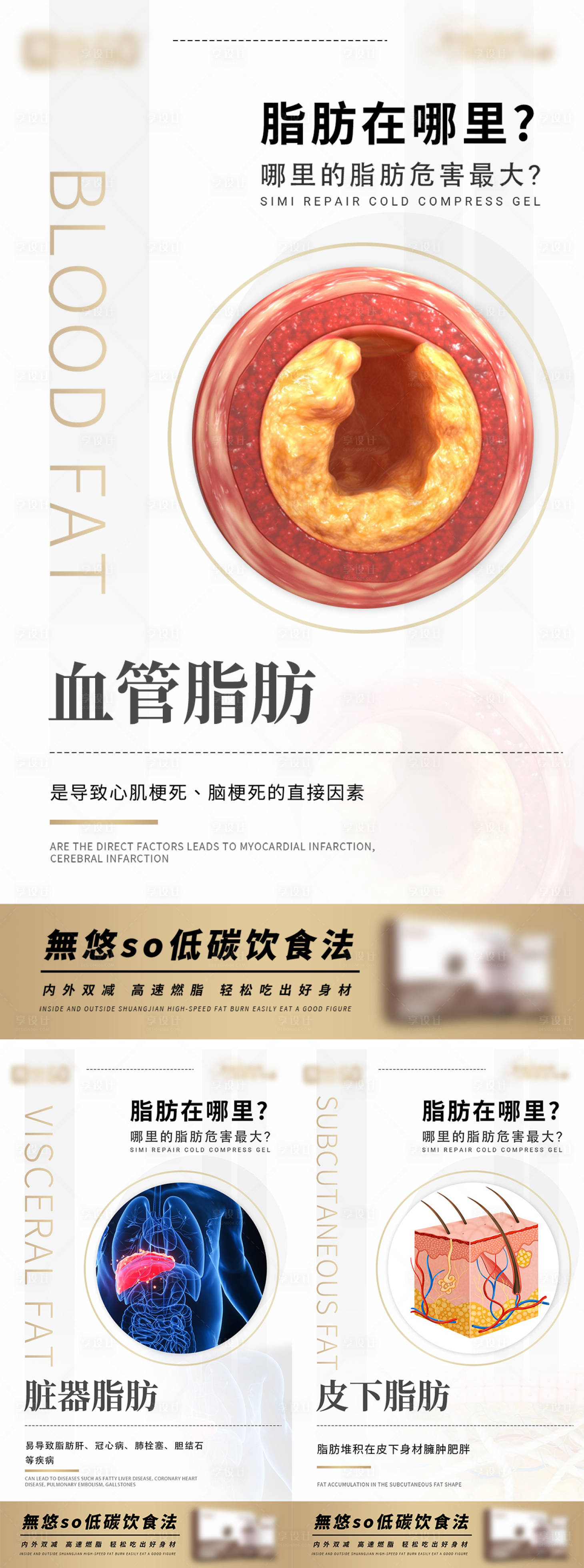 源文件下载【减脂系列海报】编号：35070018323885363
