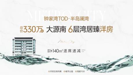 源文件下载【城市江景价值点海报展板】编号：22390017987712455