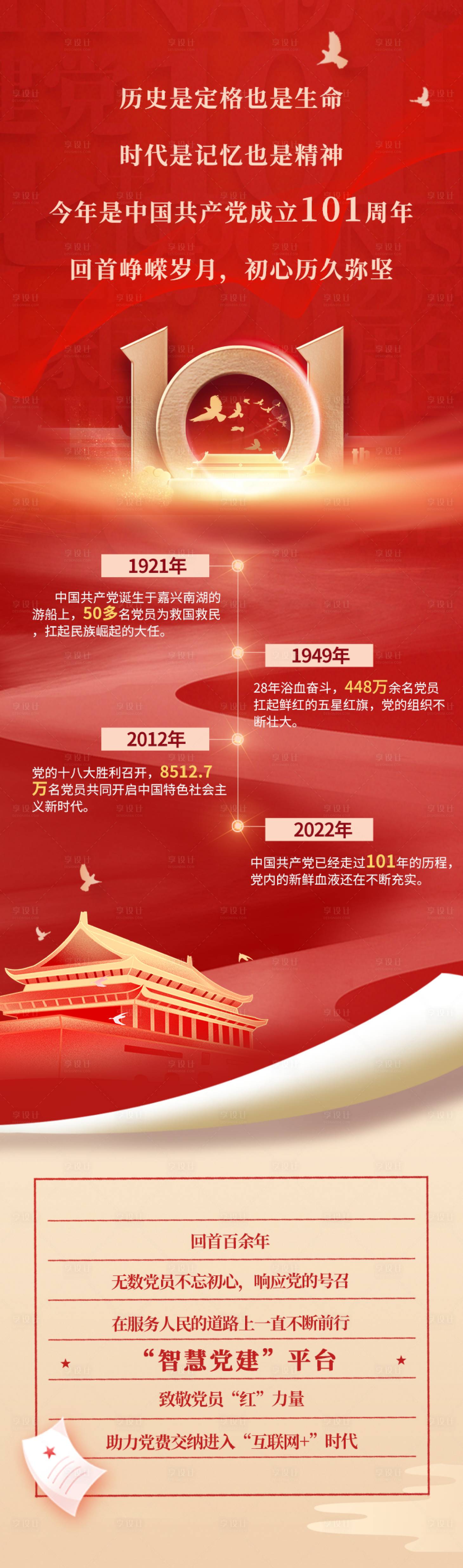 编号：20230727162842652【享设计】源文件下载-建党节长图海报