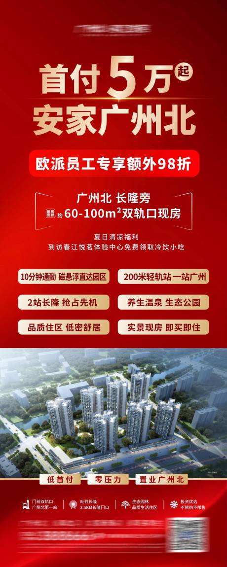 源文件下载【地产卖点价值展架】编号：64190017881178240