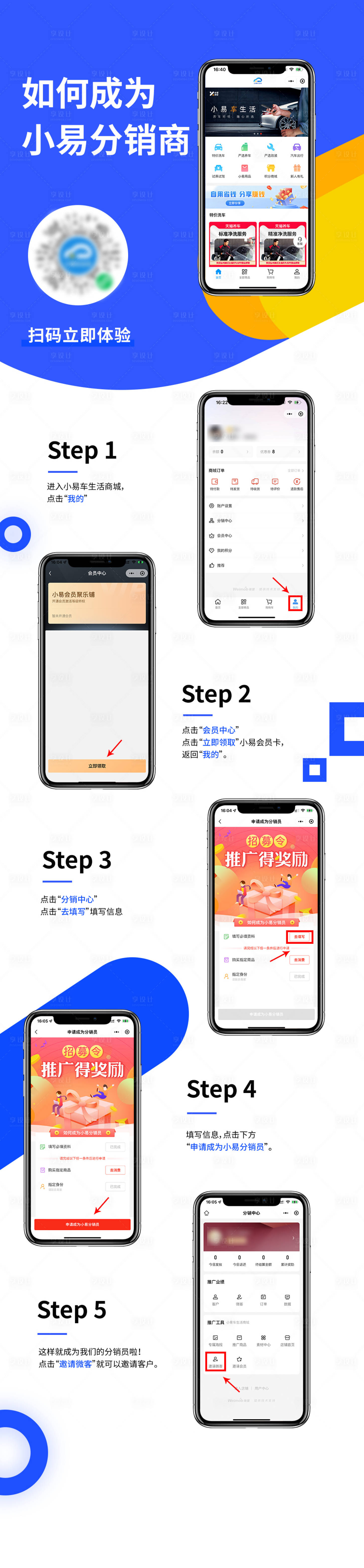 源文件下載【享設(shè)計(jì)】搜索編號(hào)：88440017968846204【地產(chǎn)流程價(jià)值點(diǎn)長(zhǎng)圖專題設(shè)計(jì)】
