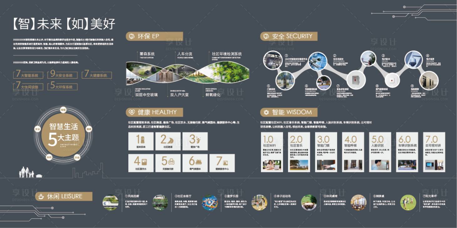 源文件下载【地产品牌墙】编号：34020017895664583